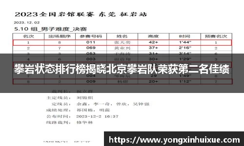 关键词4
