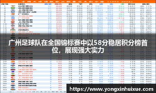 关键词4