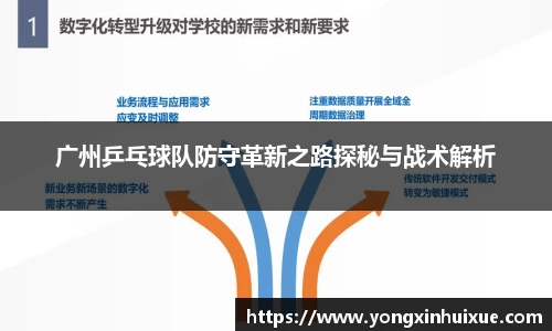 关键词4