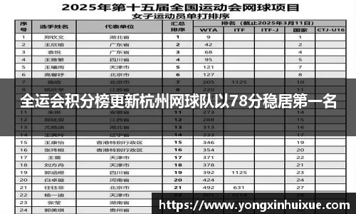 关键词2